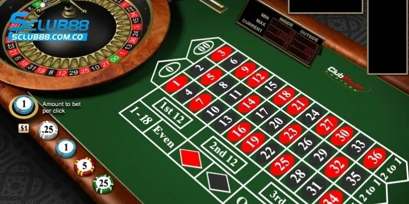 Chọn phiên bản có lợi thế nhà cái thấp hơn