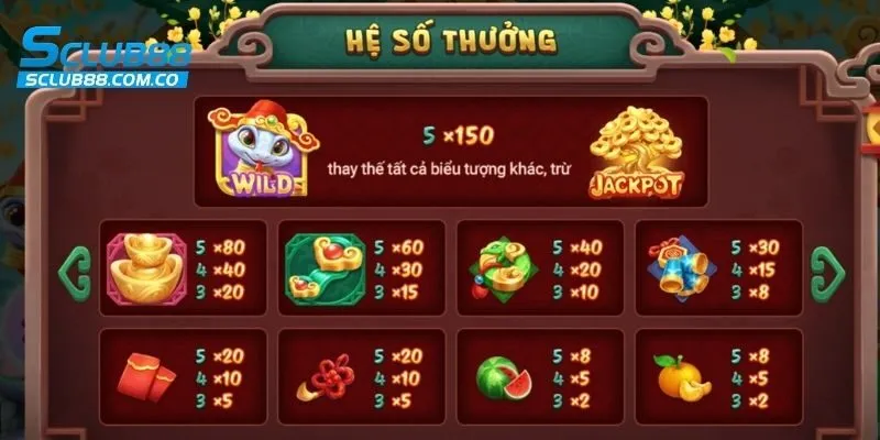 Mách bạn bí quyết chinh phục nổ hũ linh châu